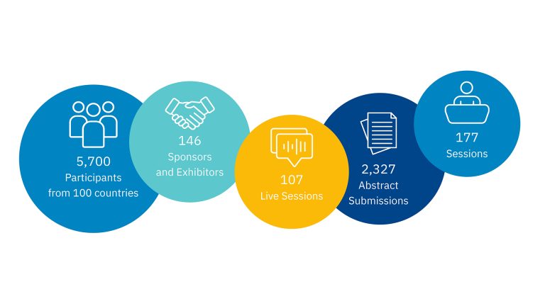 ESP_Infographic_web_sponors_exhibitors_2024-10-25.jpg